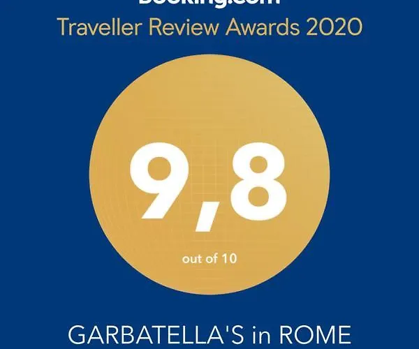 Garbatella's In Apartmán Řím